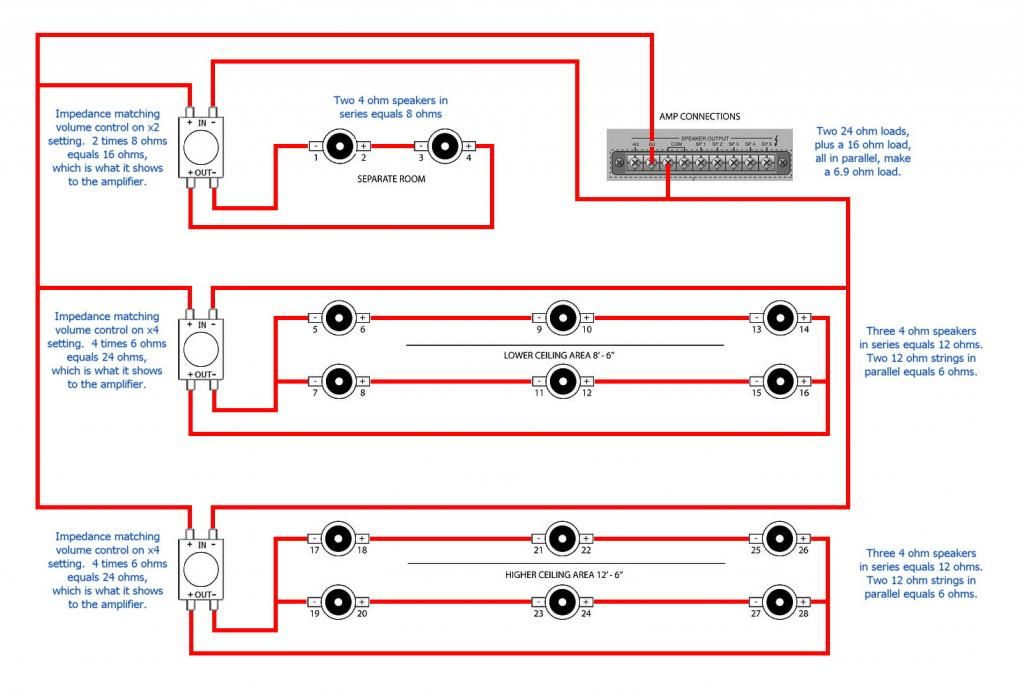 Hooking Up 14 Speakers In A Retail Store  Help