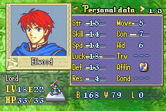 Eliwood-1.png