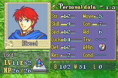 Eliwood.png