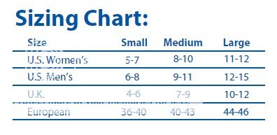 Spenco Size Chart